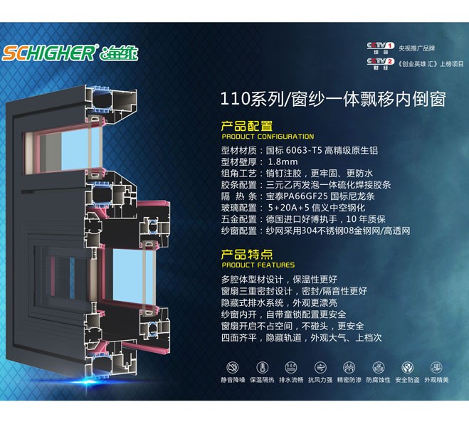 110系列/窗纱一体飘移内倒窗